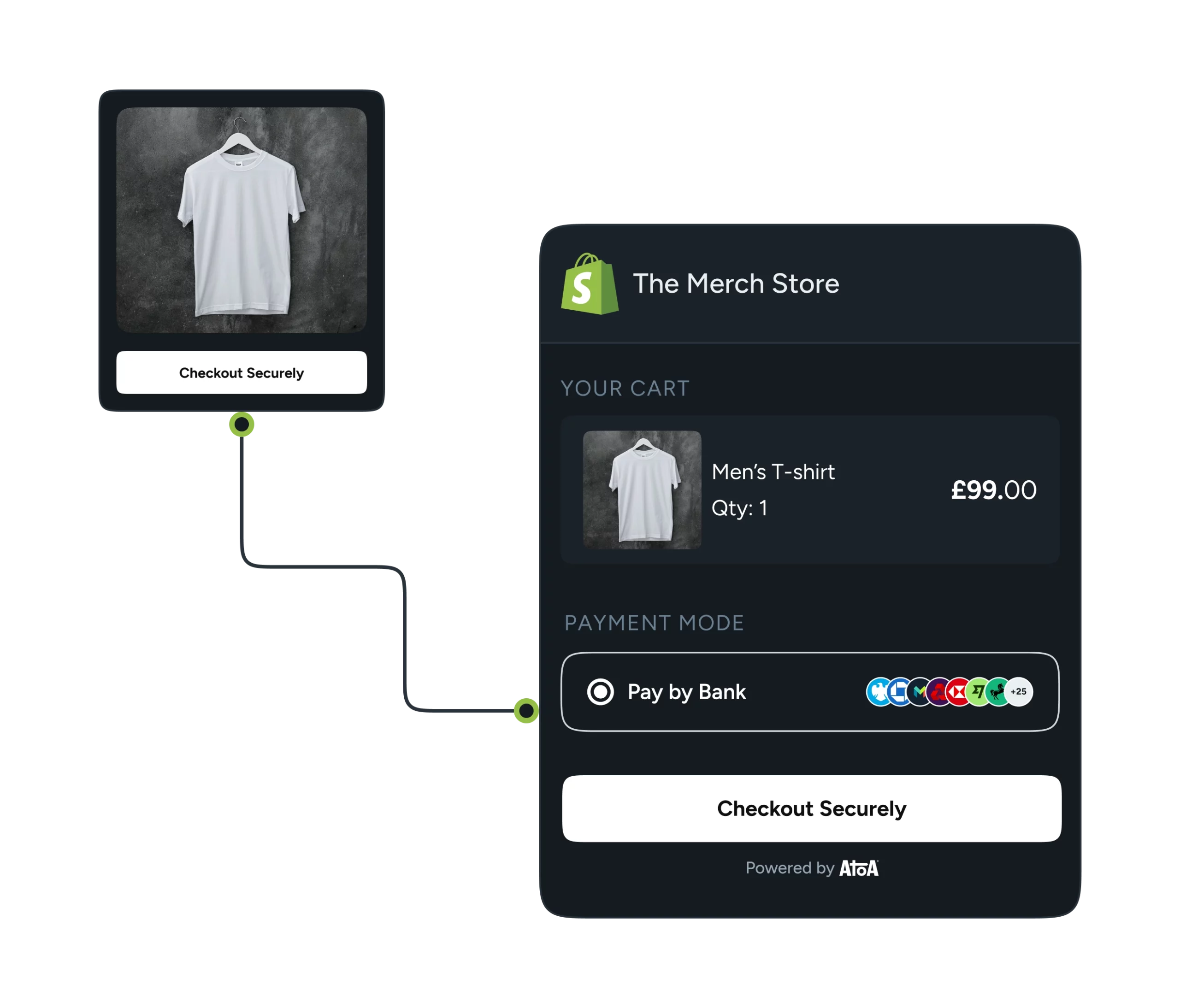 Shopify banner image