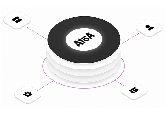 Atoa payment API connecting SDKs, CLI, webhooks and bank feeds