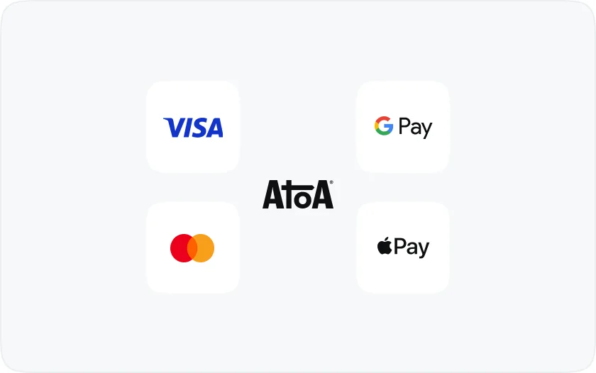 The Atoa mark surrounded by Visa, Mastercard, Google Pay and Apple Pay logos