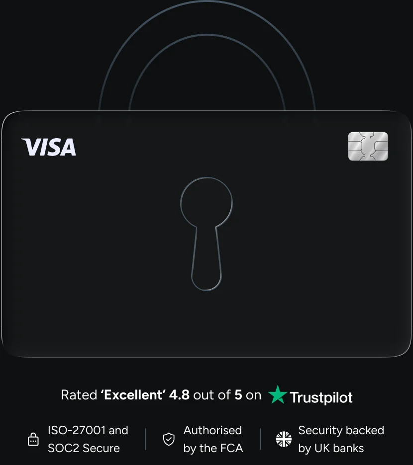 Rated Excellent, 4.8 out of 5 on Trustpilot. ISO-27001 and SOC2 secure, authorised by the FCA, security backed by UK banks.