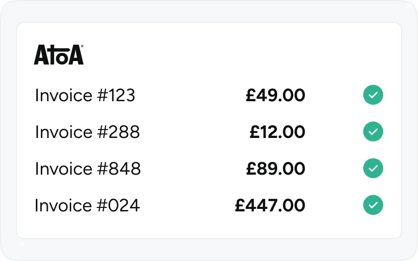 An Atoa dashboard listing invoices 123, 288, 848 and 024 for GBP 49.00, GBP 12.00, GBP 89.00 and GBP 447.00, each marked paid with a green tick